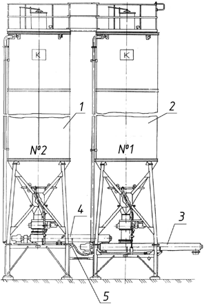 ДС-168 73.00.000 Агрегат минерального порошка (по запчастям)